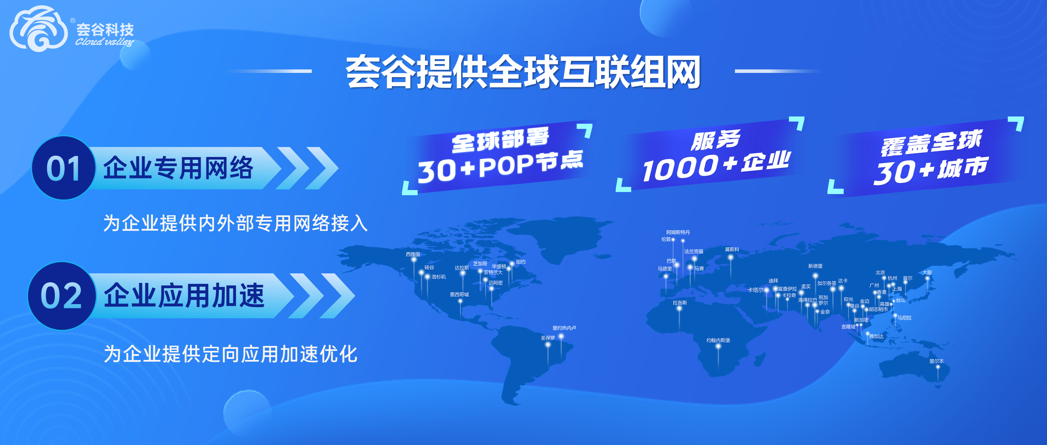 异地组网场景——视频监控数据远程传输