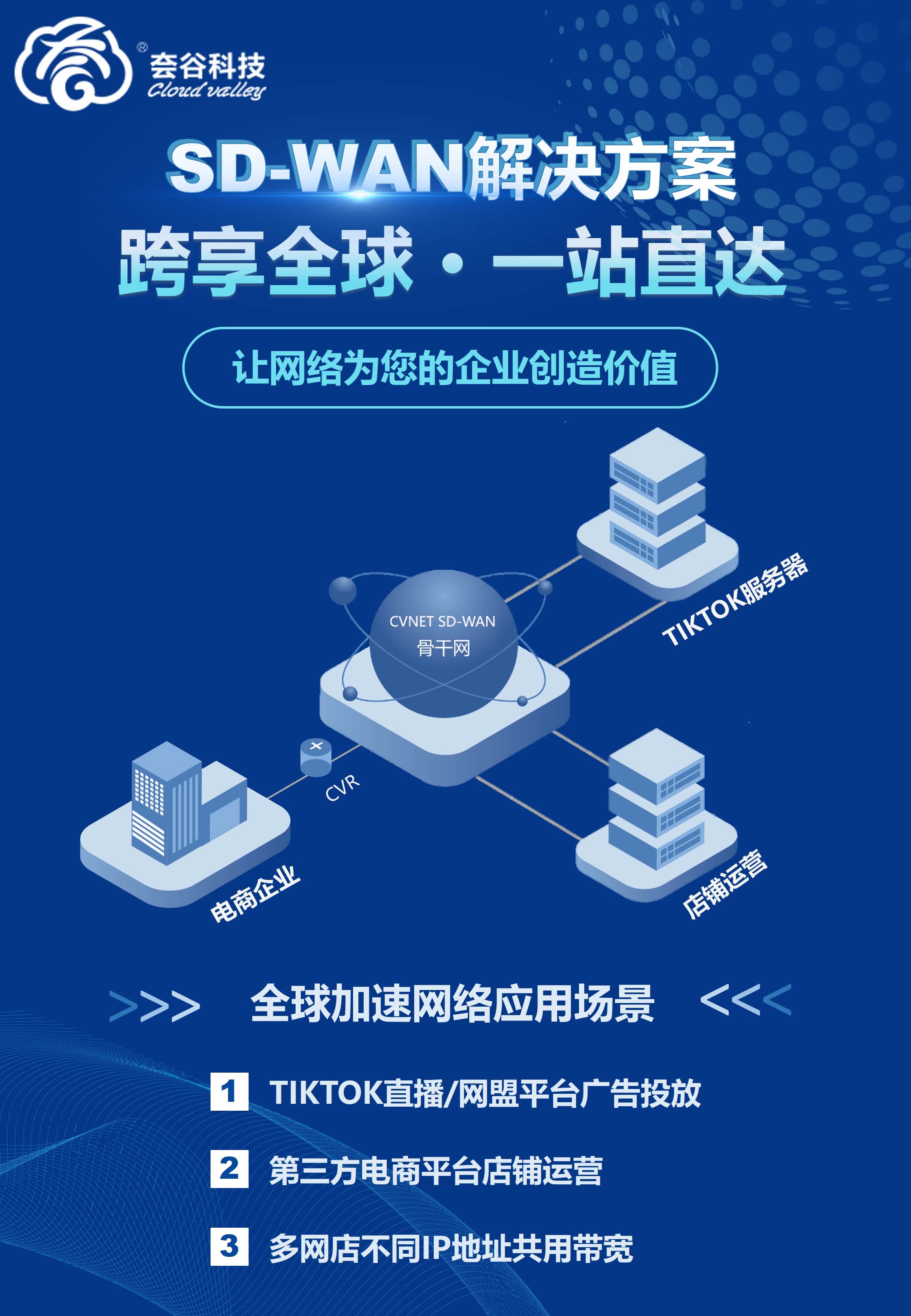 TIKTOK海报（耀世注册）_页面_1.jpg